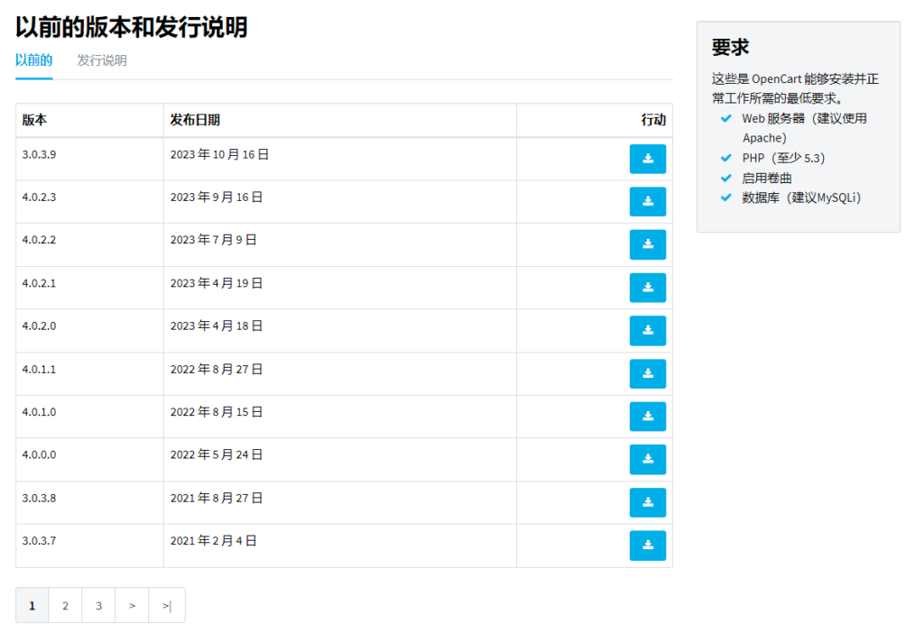 图片[1]-开源免费的在线电子商城 OpenCart 3.0.3.8 详细安装教程 - 我是Tron-我是Tron
