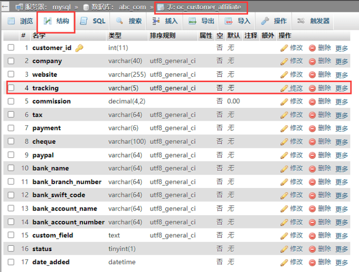 OpenCart 联盟链接自定义后缀及缩短链接-我是Tron