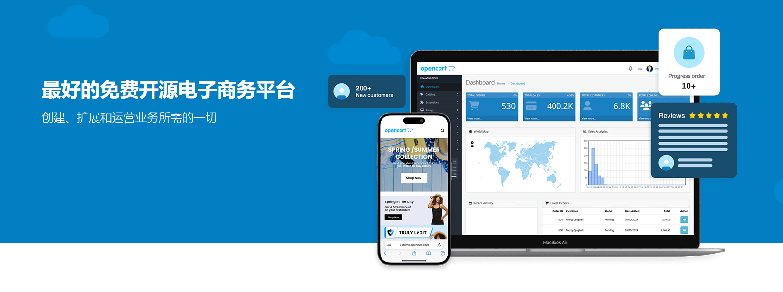OpenCart 专题 - 我是Tron-我是Tron